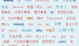 漫猫动漫bt,探索二次元世界的奇幻之旅